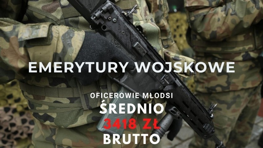 Jaka przysługuje emerytura po zakończeniu służby w wojsku?...