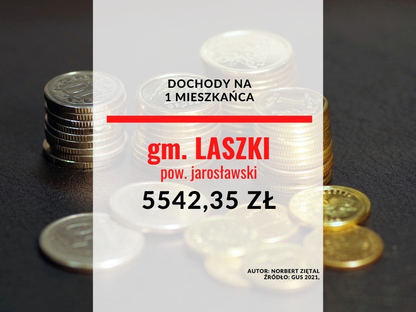 26. miejsce - gmina Laszki, powiat jarosławski...