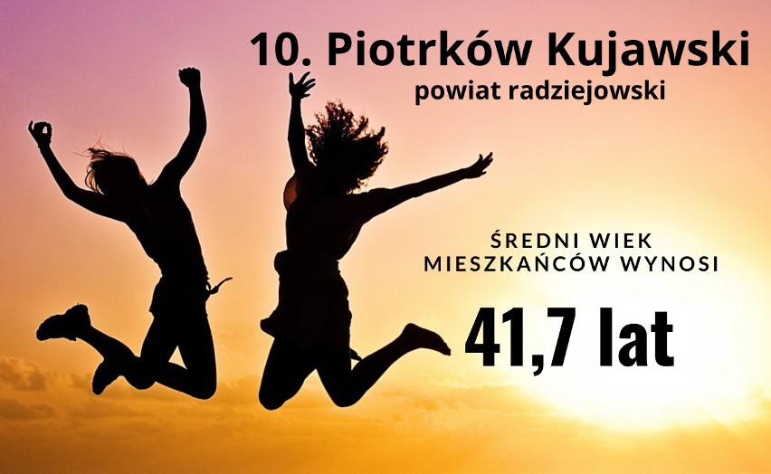 10. Piotrków Kujawski...
