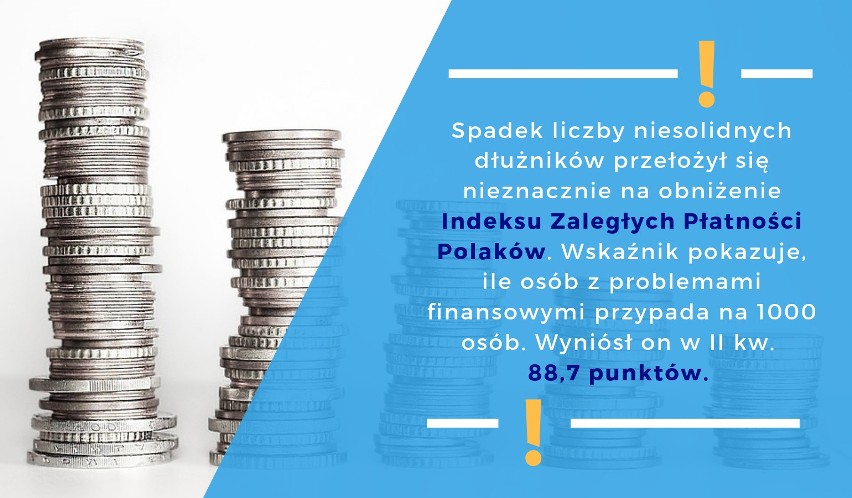 ZALEGŁOŚCI POLAKÓW W II KWARTALE 2019 ROKU. Jak wynika z...