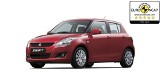 Promocje Suzuki - Swift już od 39 900 zł