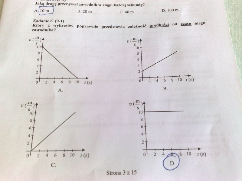 Strona z rozwiązaniami testów