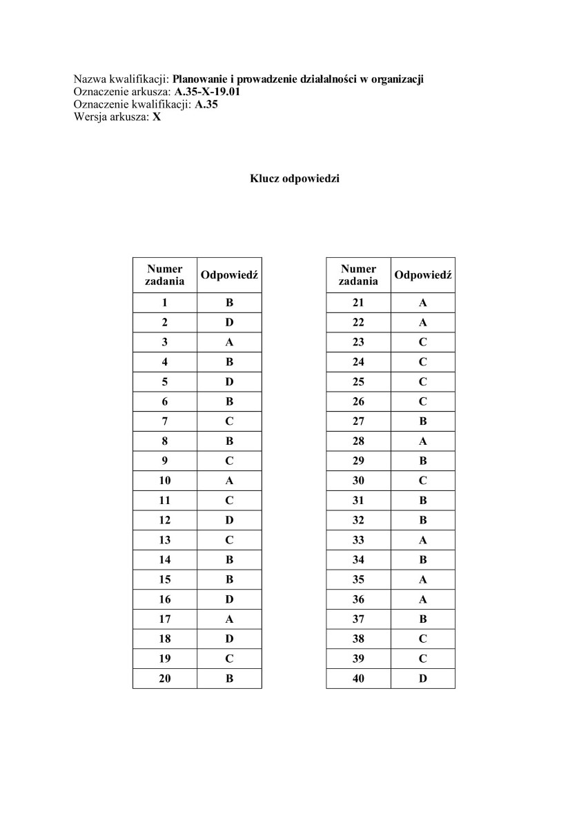 EGZAMIN ZAWODOWY 2019: Stara Formuła