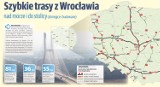Z Wrocławia do Warszawy i nad Bałtyk dużo szybciej. Zobacz, jak zmienią się drogi [RAPORT]