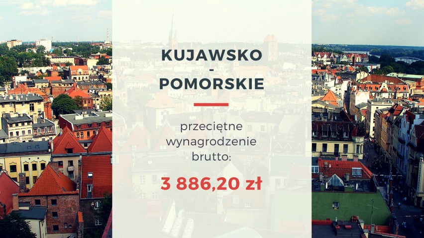 Najwyższe zarobki: powiat m. Toruń - 4 384,59 zł....