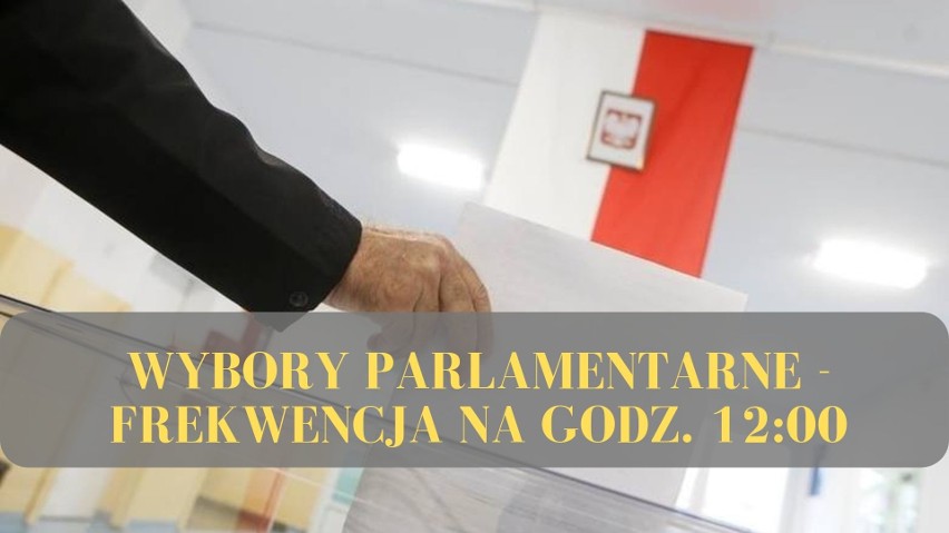 Wybory Parlamentarne 2019. W niedzielę, 13 października,...