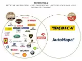 Superbrands branży motoryzacyjnej 