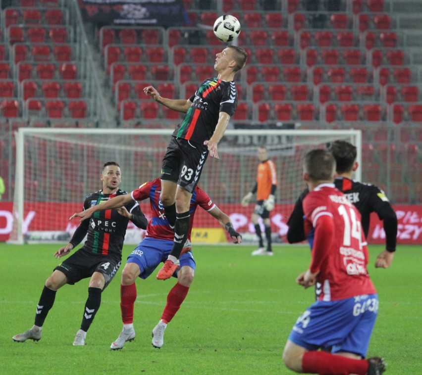 GKS Tychy - Raków Częstochowa 0:0