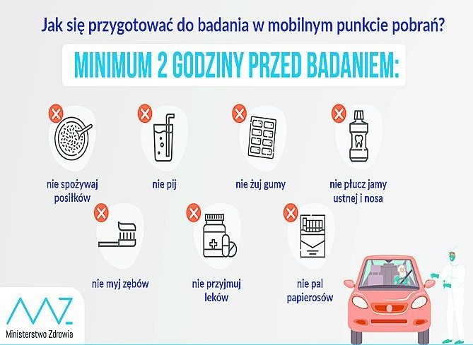 Jak się zachować w razie objawów COVID-19, gdzie zrobić testy? Wykaz punktów pobrań 