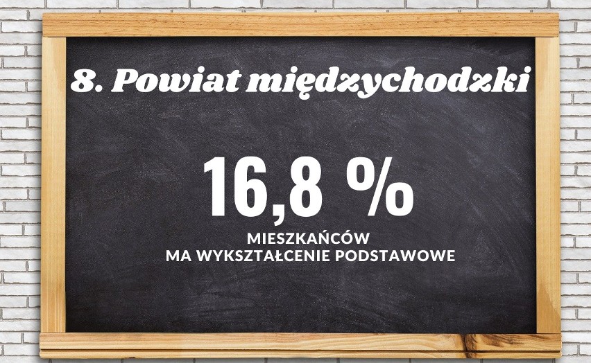 16,8 %...