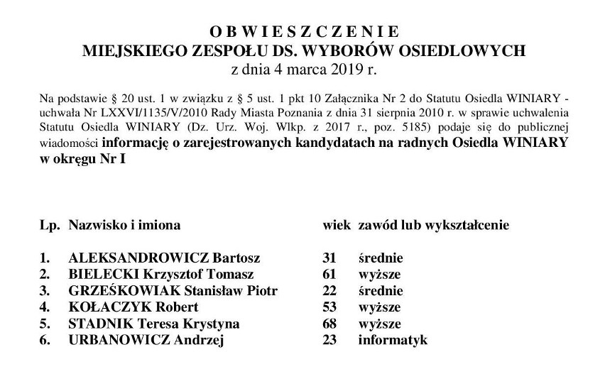 Wybory do rad osiedli w Poznaniu odbędą się w niedzielę, 24...