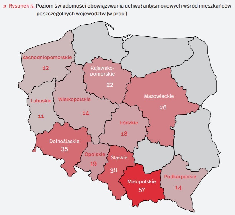 Wiedza Polaków na temat uchwał antysmogowych. Źródło: raport...