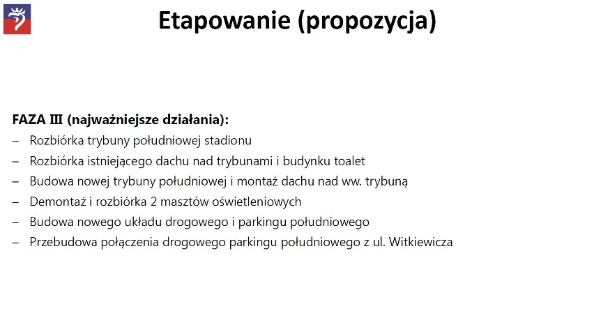 Co z budową stadionu w Szczecinie? Dużo pytań. Czekamy na przetarg [WIZUALIZACJE, PROJEKT]