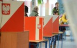 Wyniki wyborów samorządowych 2018 na burmistrza Żar