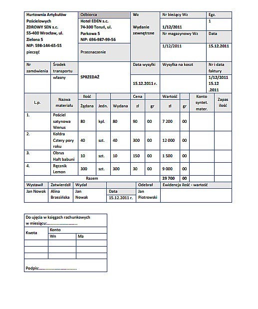 Nowy egzamin zawodowy 2014: TECHNIK RACHUNKOWOŚCI [ARKUSZE, PYTANIA]  