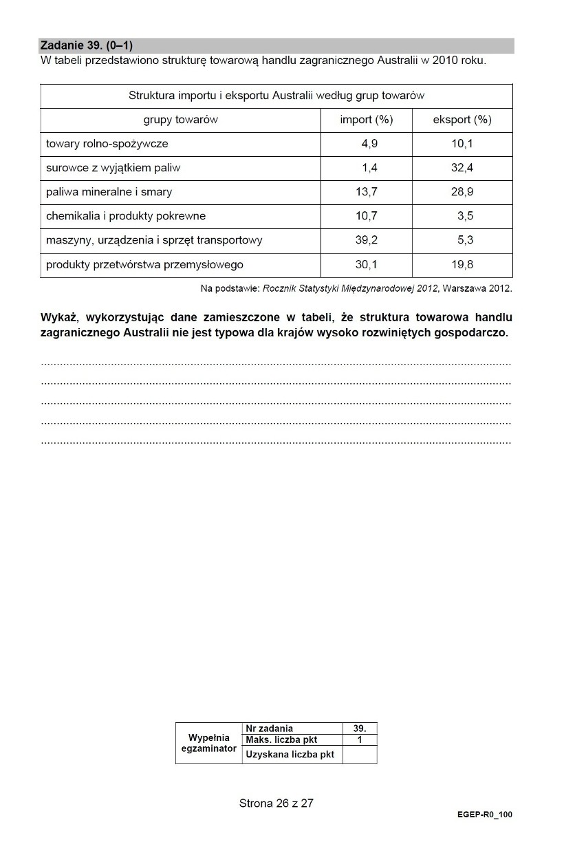 Próbna matura 2021: geografia poziom rozszerzony. ARKUSZ CKE + ODPOWIEDZI. Trudne zadania na egzaminie z geografii? 16.03.2021