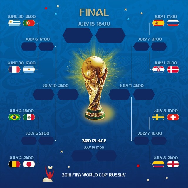 MUNDIAL 2018 [WYNIKI, TABELE, KALENDARZ, DRABINKA, STRZELCY, TRANSMISJE, HARMONOGRAM, GOLE, SKRÓTY MECZÓW, Mistrzostwa Świata Rosja 2018] KIEDY MECZE POLAKÓW? GDZIE OGLĄDAĆ MECZE POLAKÓW?