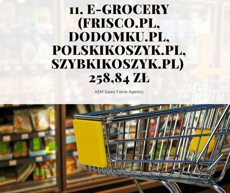 Ranking TOP 11 powstał na podstawie analizy rynku i badań od...