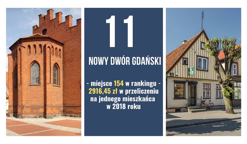 Na podstawie rankingu "Najbogatsze samorządy w 2018 r."...
