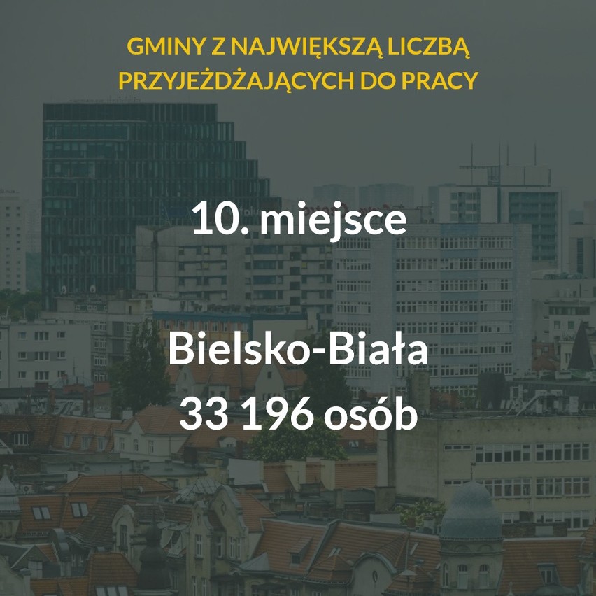 W Polsce do pracy dojeżdża ponad 3,2 mln osób. W...