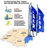 Ministerstwo robi wszystko, by zablokować budowę IKEA w Orli!