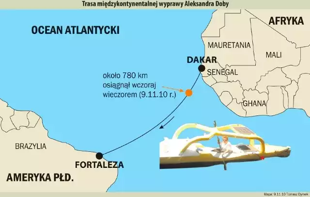 Aleksander Doba przepłynął na razie 780 kilometrów.