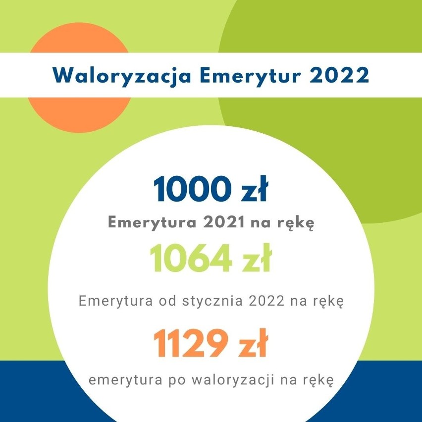 Takie mają być emerytury bez podatku i po obecnej propozycji...