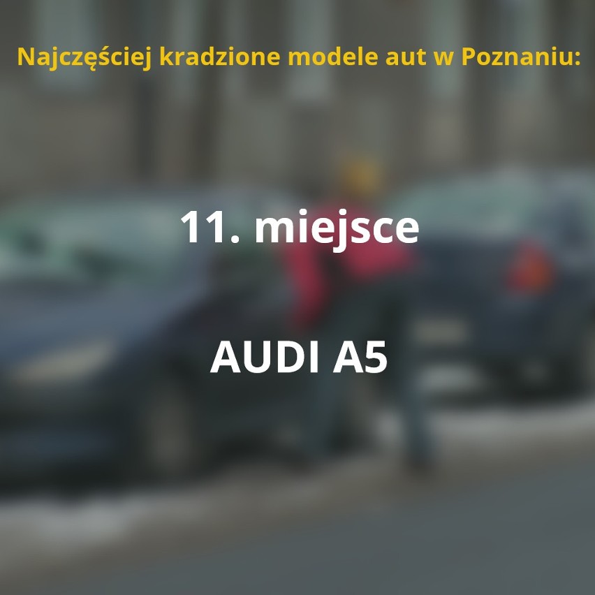 Oto, jakie samochody najczęściej padają łupem złodziei w...