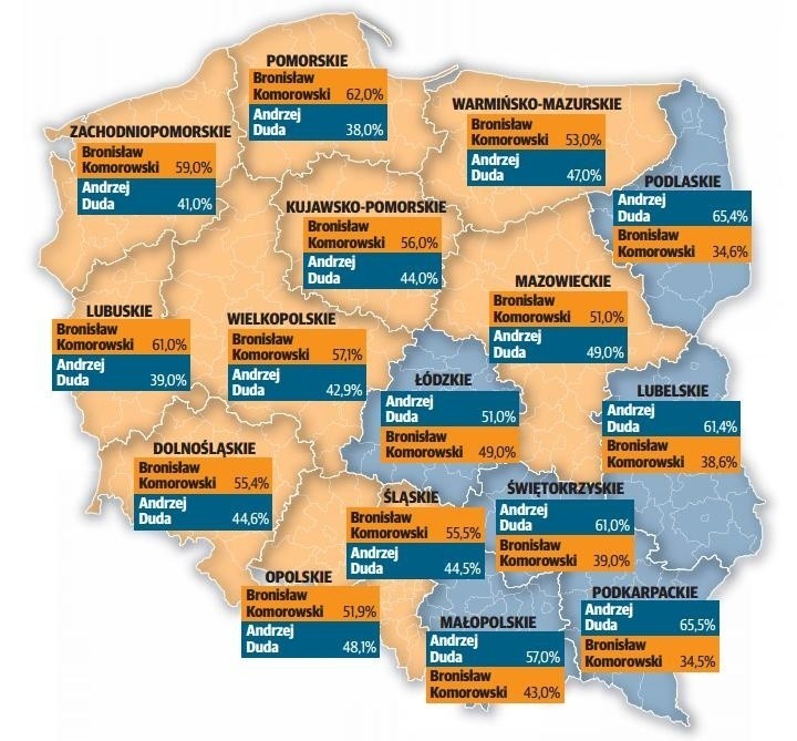 Wybory 2015: Nasz sondaż prezydencki. Jak Polacy będą głosować w II turze [ANALIZA]