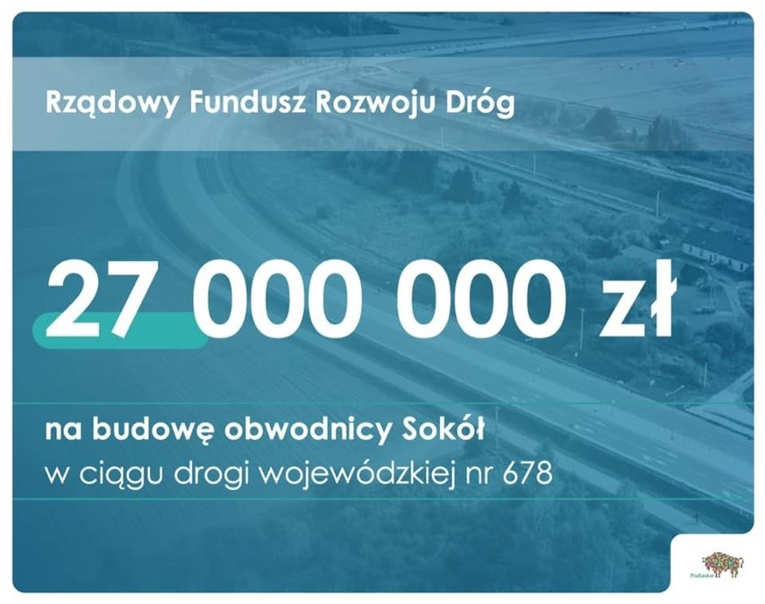 Trzy obwodnice na drogach wojewódzkich w Kolnie, Ciechanowcu i Sokołach odmienią życie mieszkańców