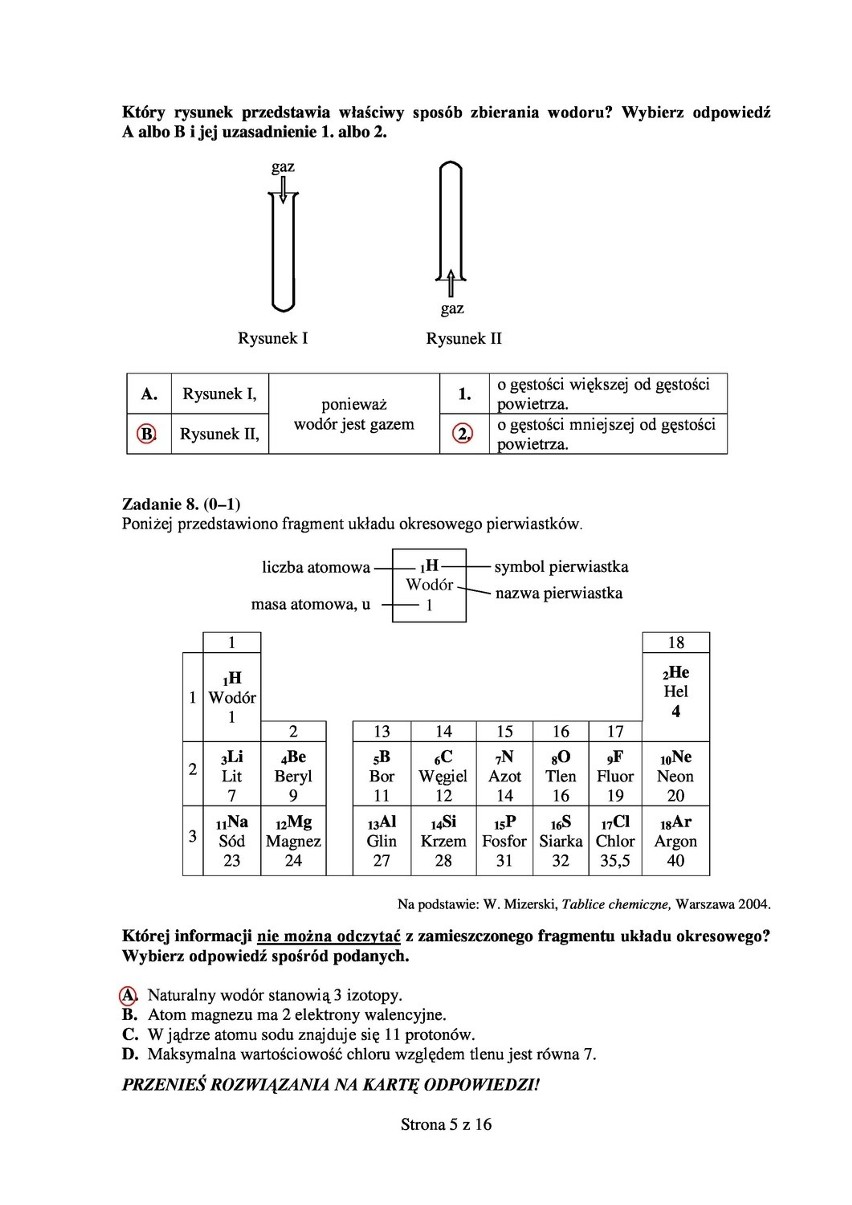 Egzamin gimnazjalny 2014. Przyroda [ODPOWIEDZI, ARKUSZE]