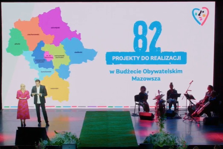 Znamy wyniki Budżetu Obywatelskiego Mazowsza 2023. 14 projektów z podregionu ostrołęckiego otrzyma dofinansowanie