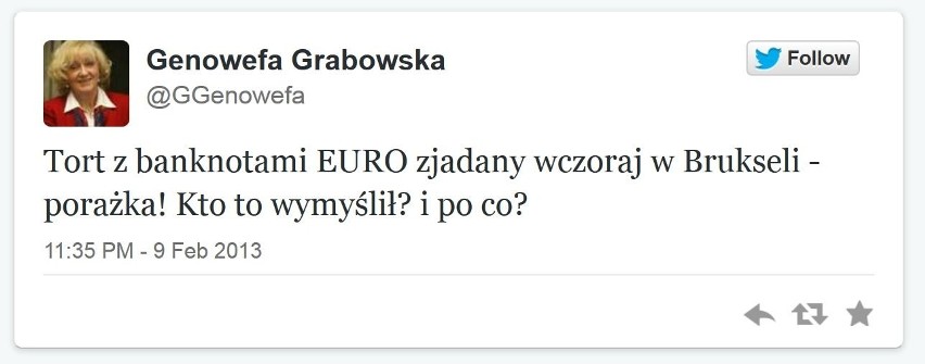 Ósme urodziny Twittera