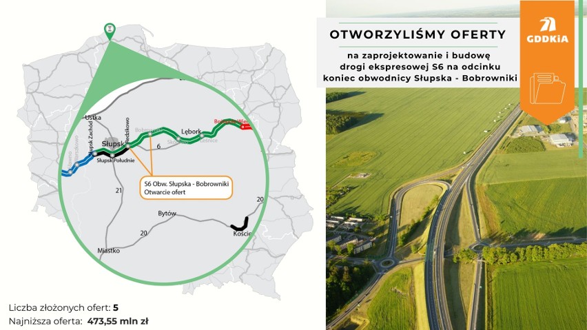 S6 z betonu? Cała ekspresówka między Słupskiem a Lęborkiem z przetargami