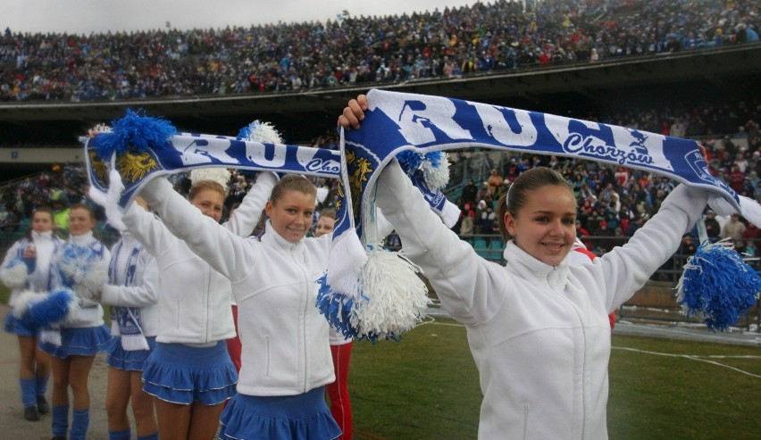 02.03.08. Wielkie Derby Śląska na Stadionie Śląskim: Ruch...