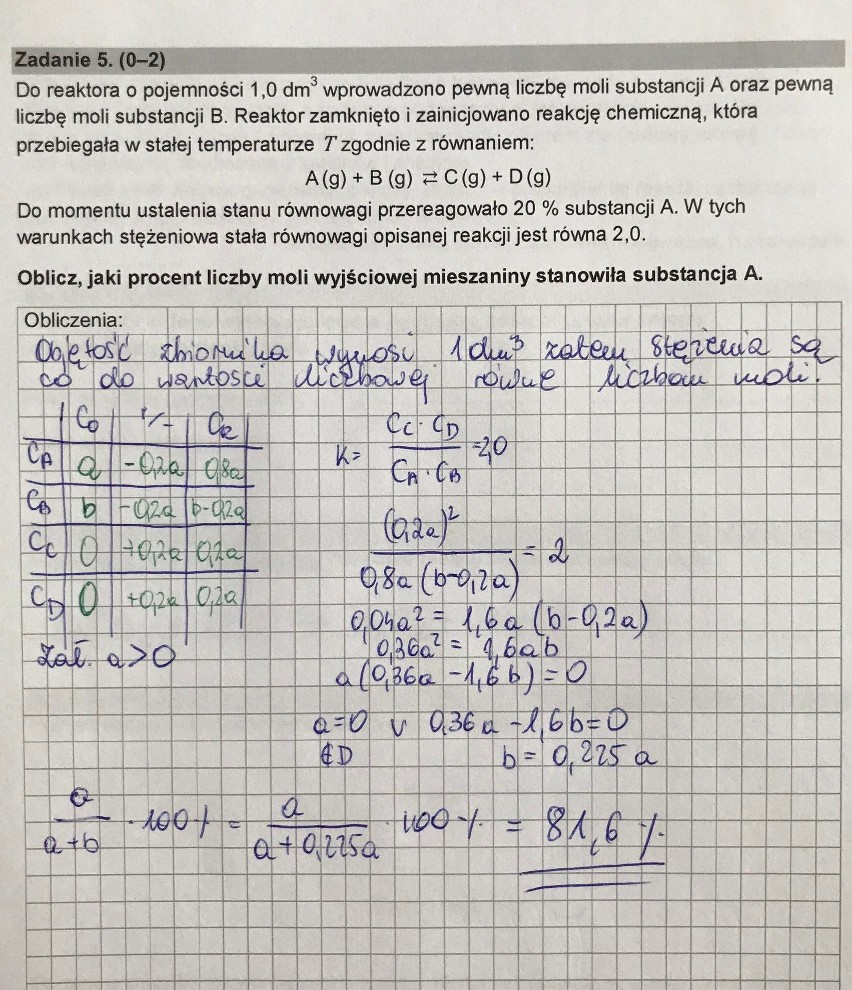 MATURA CHEMIA 2022 - odpowiedzi i arkusze CKE. Sprawdź, jak poszła Ci matura z chemii [ROZWIĄZANIA] 17.05.22