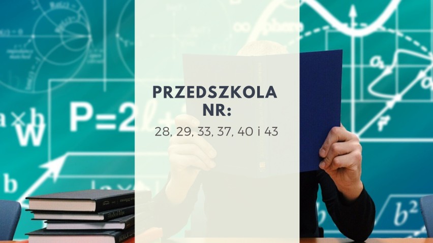 Strajk nauczycieli. Sprawdź, które szkoły w Rzeszowie chcą strajkować [LISTA] 