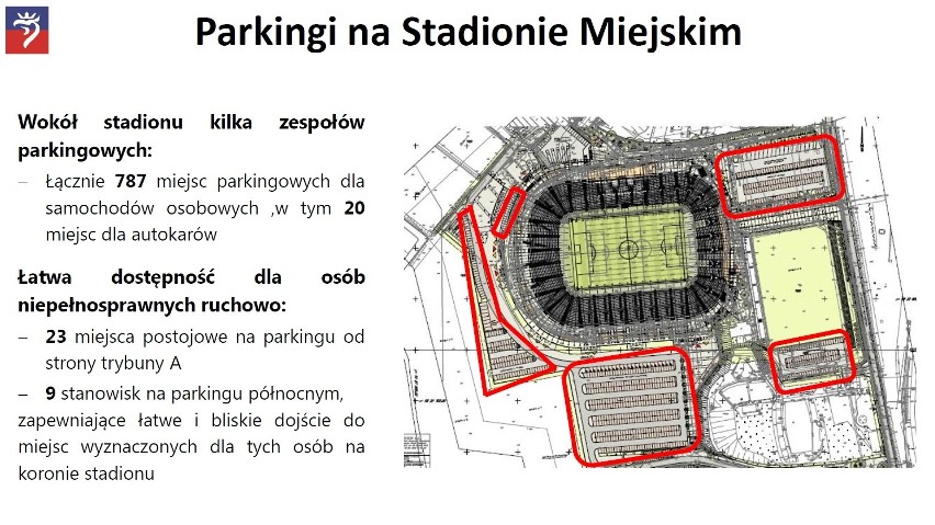 Co z budową stadionu w Szczecinie? Dużo pytań. Czekamy na przetarg [WIZUALIZACJE, PROJEKT]