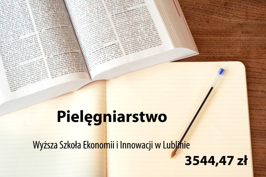 Lubelskie: Po tych kierunkach studiów zarobisz najwięcej. Sprawdź, co warto studiować, by zapewnić sobie dobrą przyszłość! [6.05]