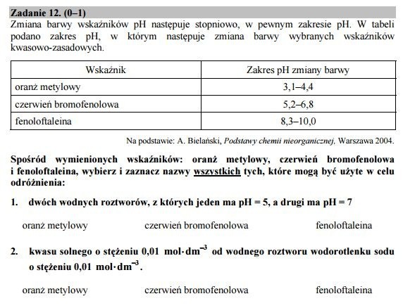 Matura 2016: CHEMIA rozszerzona [ODPOWIEDZI, ARKUSZ CKE]