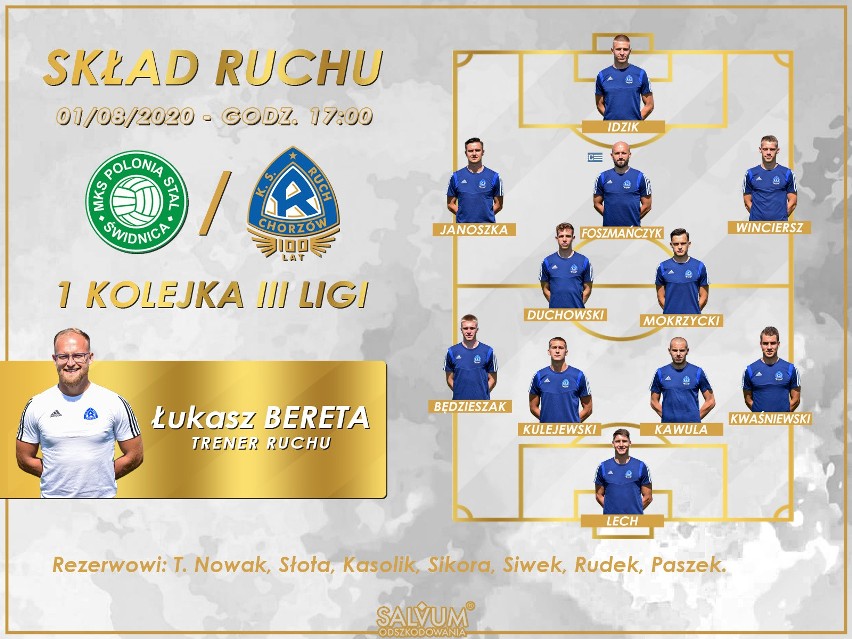 Ruch Chorzów zaczyna sezon w Świdnicy. Gdzie oglądać mecz Polonia-Stal Świdnica - Ruch Chorzów? LIVE, WYNIK, NA ŻYWO