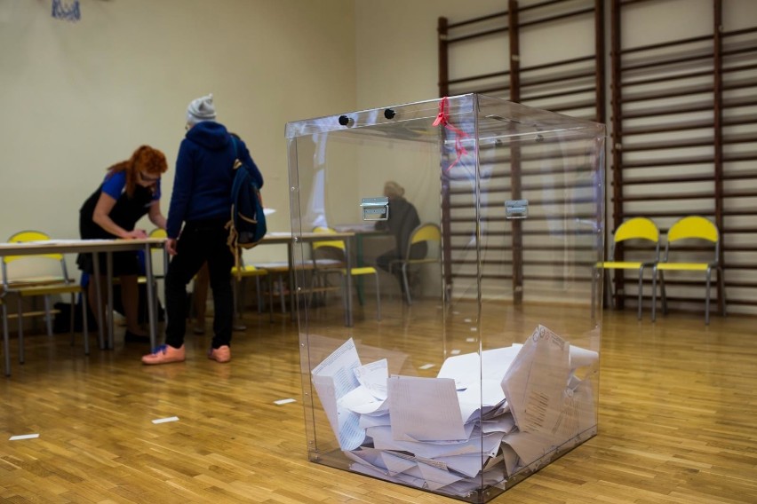 Wyniki wyborów samorządowych 2018 w Grybowie