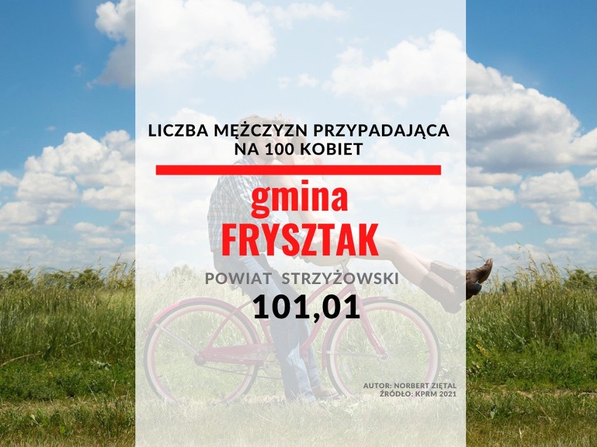 22. miejsce - gmina Frysztak (powiat strzyżowski):...