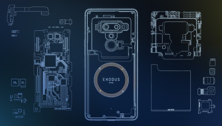 Exodus 1, zeszłoroczny smartfon HTC, to początek nowego, bezpiecznego internetu?