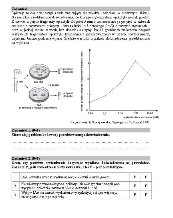 MATURA: BIOLOGIA 2018. Egzamin maturalny BIOLOGIA....