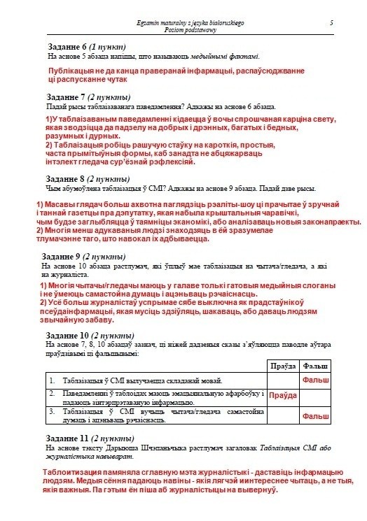 MATURA 2013. Język białoruski - poziom podstawowy i rozszerzony [ARKUSZE,ODPOWIEDZI, KLUCZ CKE]