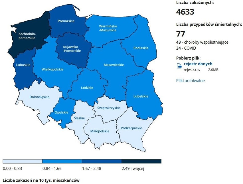 Koronawirus w Słupsku i powiecie słupskim: 40 nowych przypadków - 21.12.2020