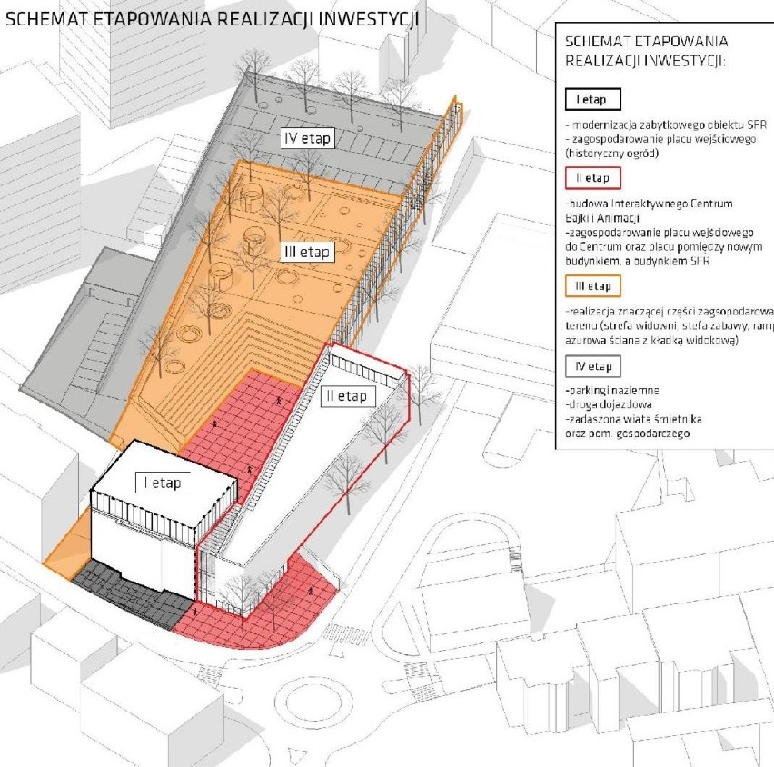 Bielsko-Biała: Interaktywne Centrum Bajki i Animacji już zachwyca [WIZUALIZACJE]