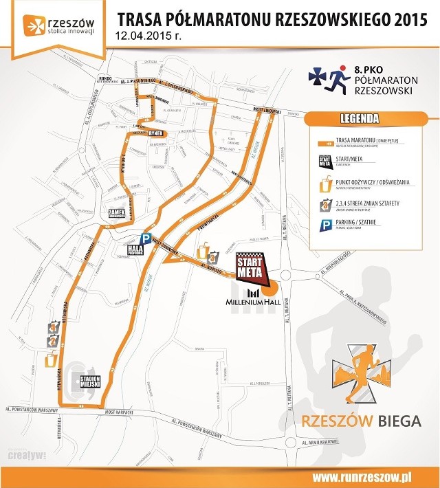 Trasa Półmaratonu Rzeszowskiego 2015