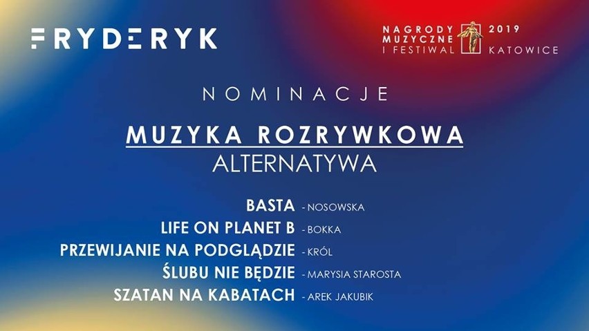 Fryderyki 2019 NOMINACJE. Wielka gala w Katowicach. Kto zgarnie najwięcej statuetek? LISTA NOMINOWANYCH